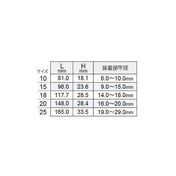 トップカバー PTC 富士工業 釣り人応援セール