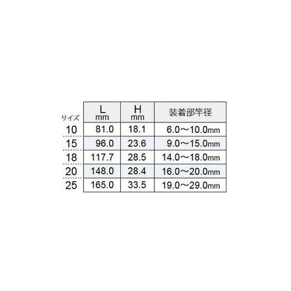 トップカバー PTC 富士工業 釣り人応援セール
