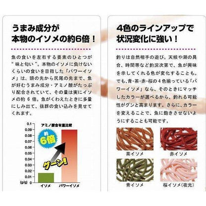 パワーイソメソフト(中) マルキュー
