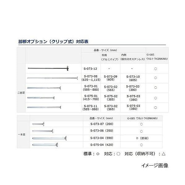 GINKAKU ギンカク 足パーツ グローブライド
