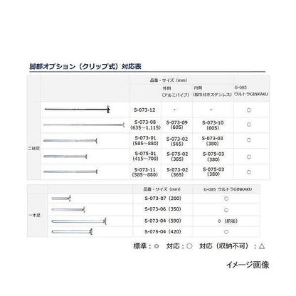 GINKAKU ギンカク 足パーツ グローブライド