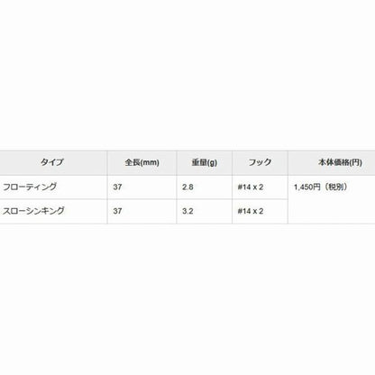 ライズショット 37F OＭ－137R シマノ 秋の大感謝祭