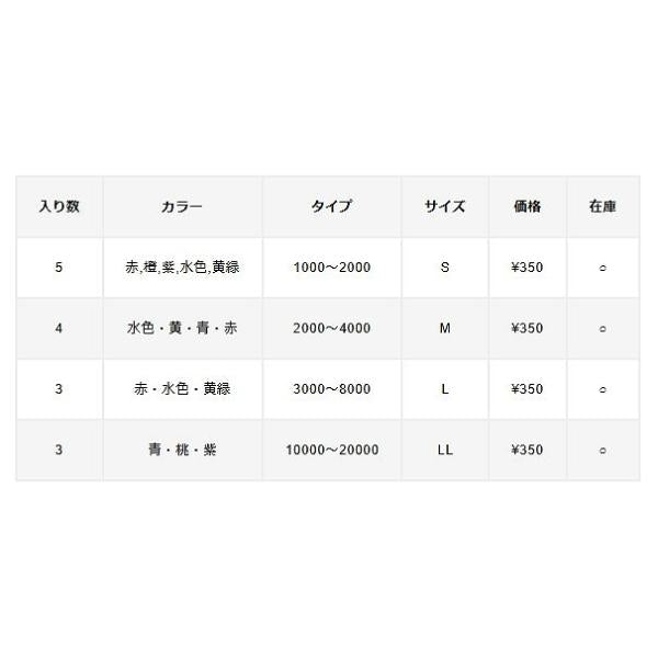 ラインストッパー VARIVAS
