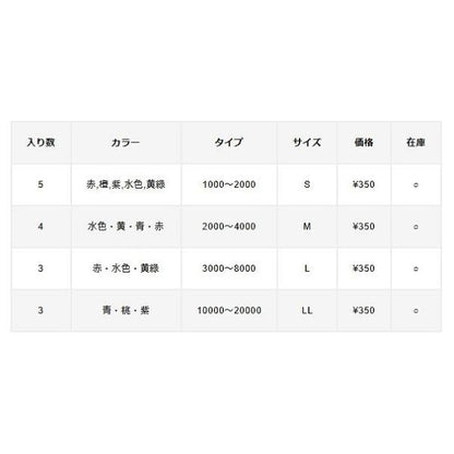 ラインストッパー VARIVAS