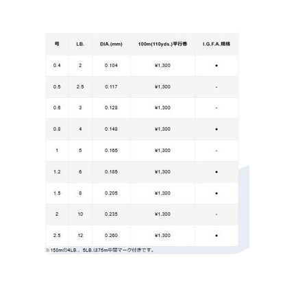 スーパートラウトアドバンス 100m VARIVAS