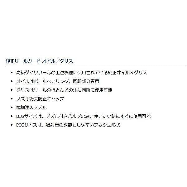 純正リールガード ダイワ