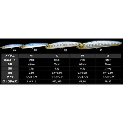 ワンダー80 ラッキークラフト 秋の大感謝祭