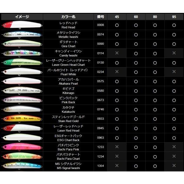 ワンダー80 ラッキークラフト 秋の大感謝祭