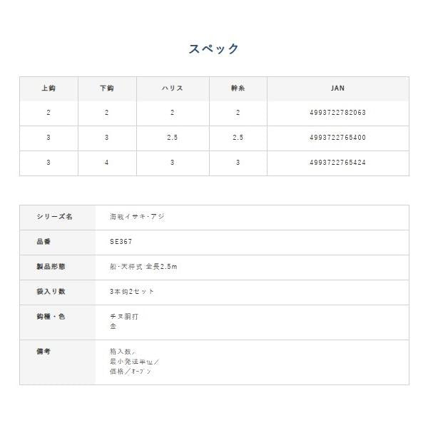 SE367海戦イサキ・アジ ツイストケイムラレインボー&から鈎2.5m 3本鈎 ハヤブサ