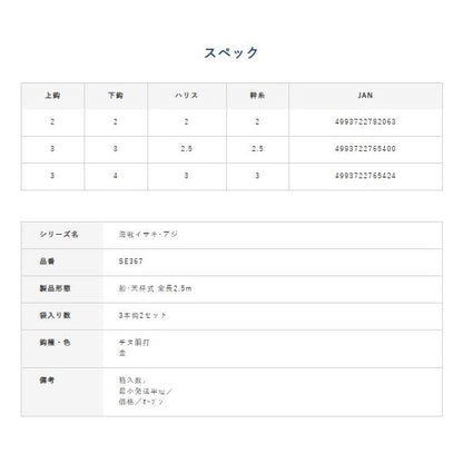 SE367海戦イサキ・アジ ツイストケイムラレインボー&から鈎2.5m 3本鈎 ハヤブサ