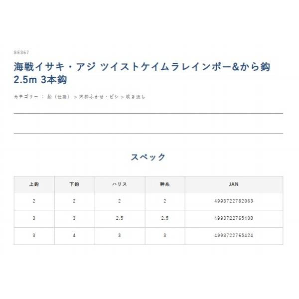 SE367海戦イサキ・アジ ツイストケイムラレインボー&から鈎2.5m 3本鈎 ハヤブサ 釣り人応援セール