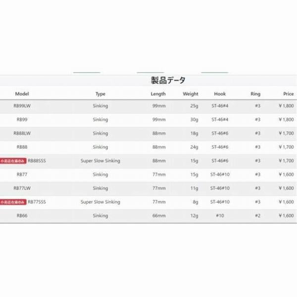 ローリングベイト66 タックルハウス 秋の大感謝祭