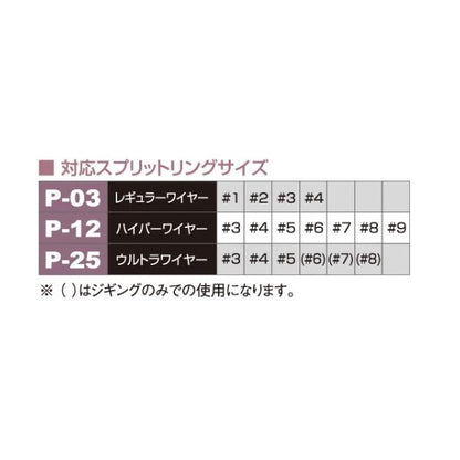 スプリットリングオープナー カルティバ
