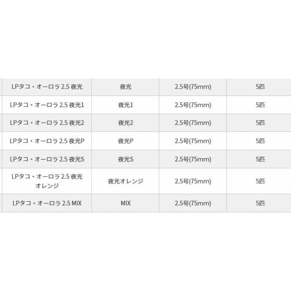 LP タコ・オーロラ 2.5 ヤマリア 釣り人応援セール
