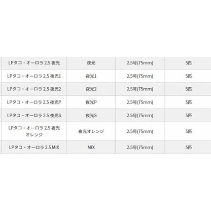 LP タコ・オーロラ 2.5 ヤマリア 釣り人応援セール