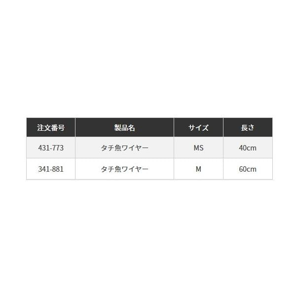 太刀魚ワイヤー  ヤマリア