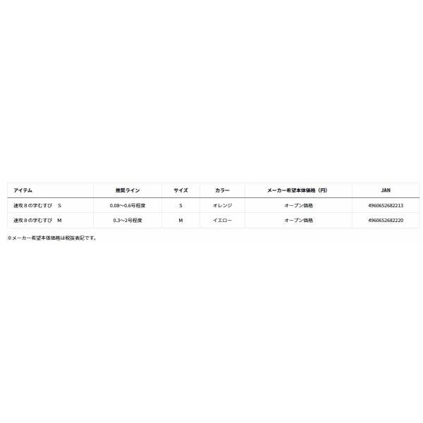 速攻8の字むすび ダイワ