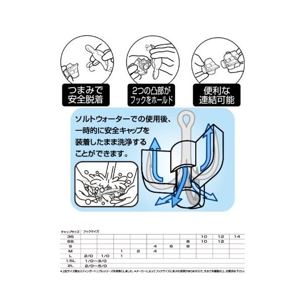 Lパック 安全キャップ オーナー