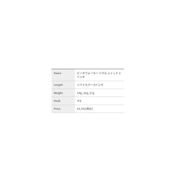 BWハウルセット14g 3インチ DUO