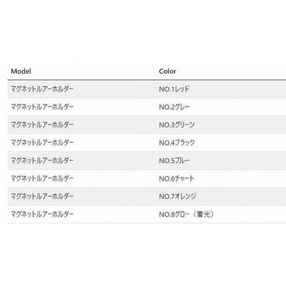 マグネットルアーホルダー タックルハウス