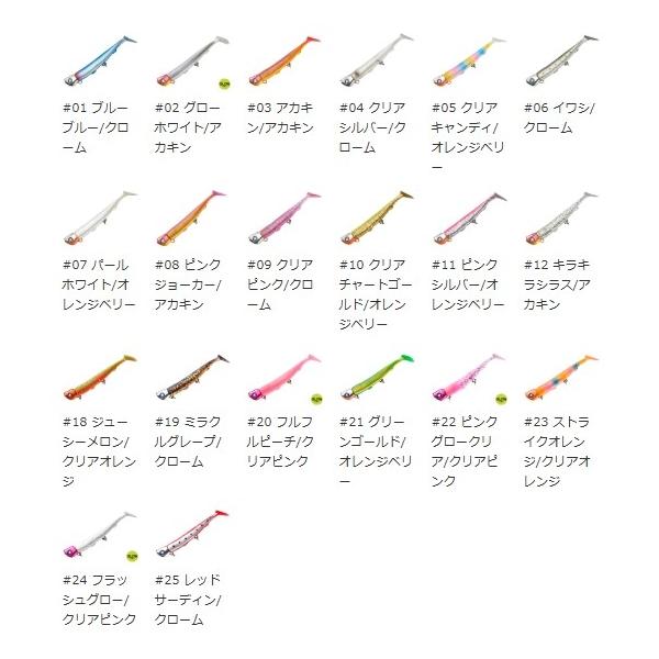 JOLTＹ（ジョルティ）22 ブルーブルー