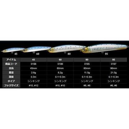 ワンタ゛ー60 ラッキークラフト 春の大感謝祭