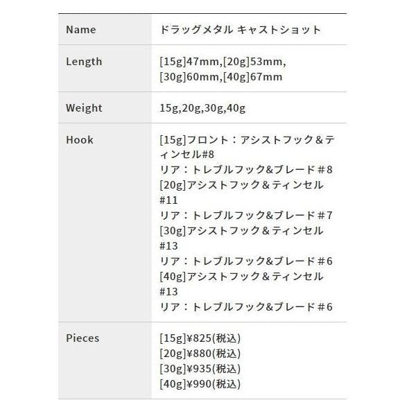 ドラッグメタルキャストショット 30g DUO