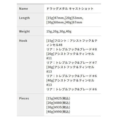 ドラッグメタルキャストショット 30g DUO