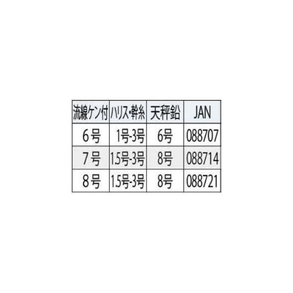 チビ投げ天秤セット マルシン 釣り人応援セール