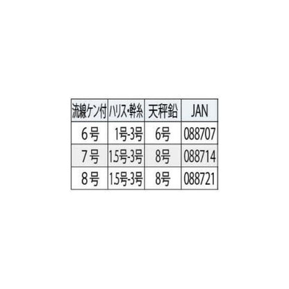 チビ投げ天秤セット マルシン 釣り人応援セール