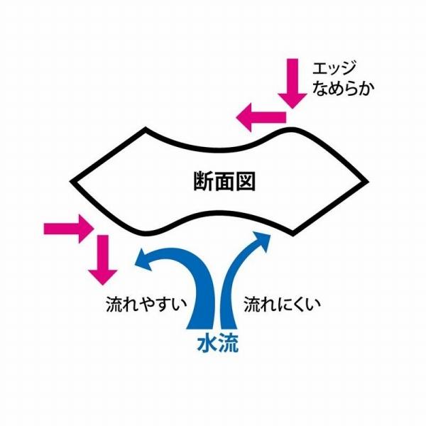 メタルエフェクト ステイフォール 20g ジャクソン