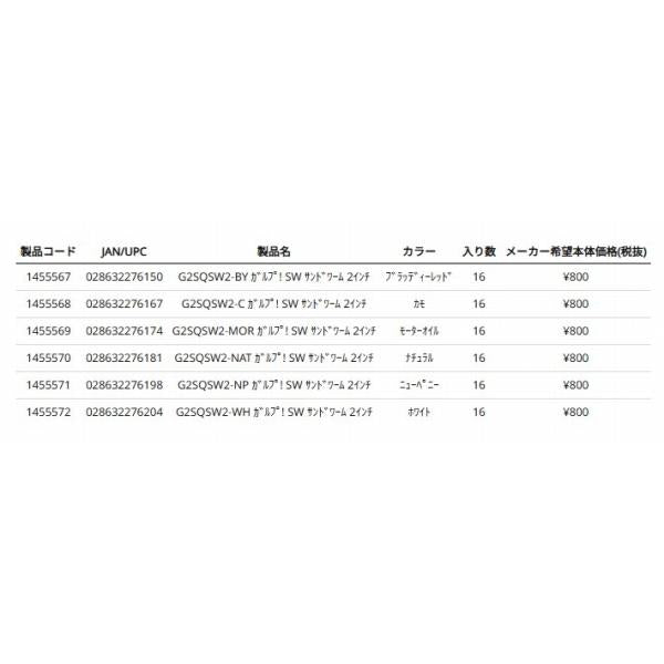 ガルプ！SWサンドワーム 2 バークレー限定セール