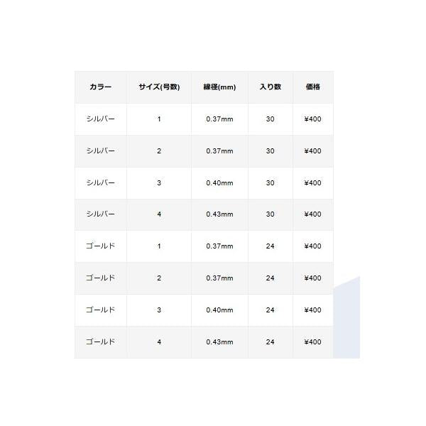 （バラ） オカメ針 シルバー VARIVAS 釣り人応援セール