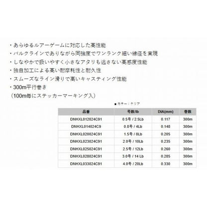 マルチゲームナイロン 300ｍ ラパラ 秋の大感謝祭