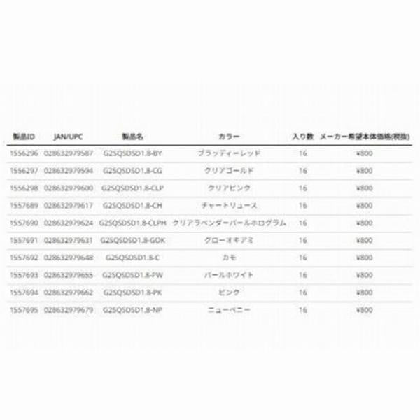 PFJガルプSWサンドサーディン1.8 バークレー
