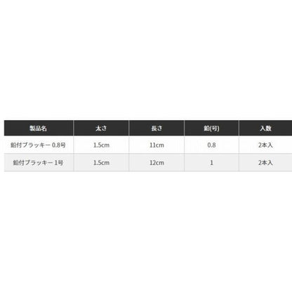 鉛付ブラッキー ヤマリア 秋の大感謝祭