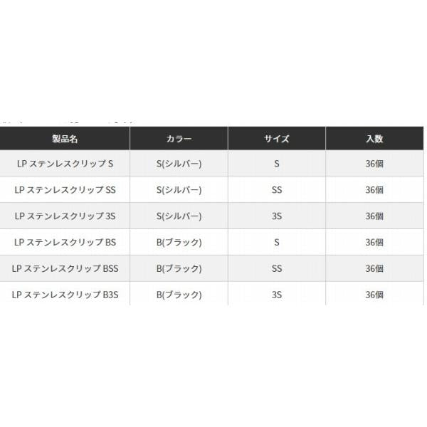 LP ステンレスクリップ ヤマリア
