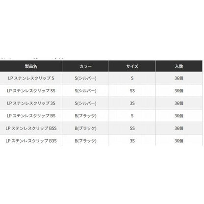 LP ステンレスクリップ ヤマリア