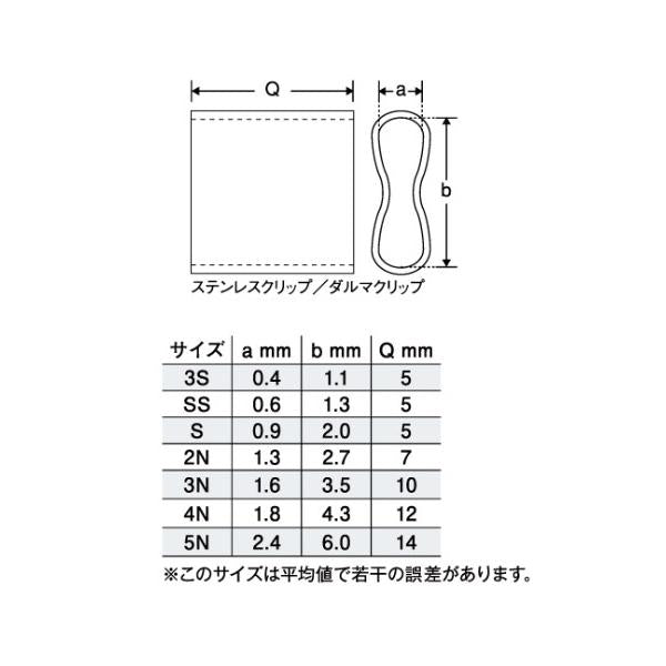 LP ステンレスクリップ ヤマリア