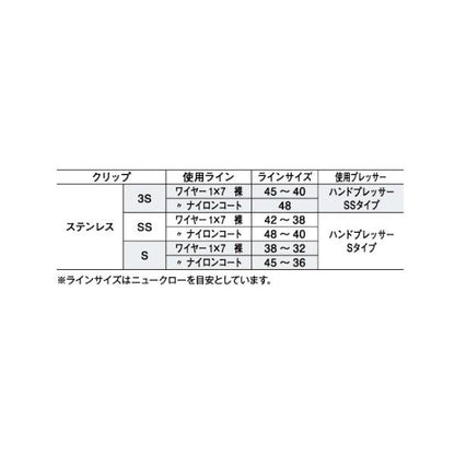 LP ステンレスクリップ ヤマリア