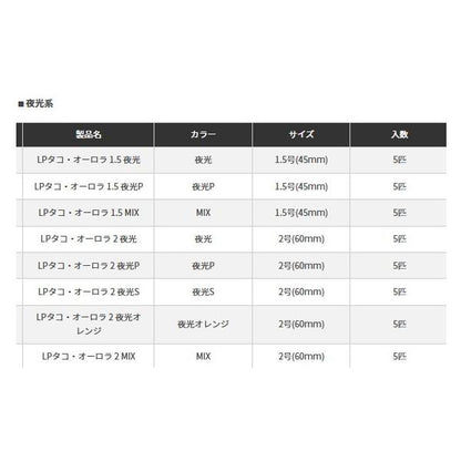 LP タコ・オーロラ 2 ヤマリア