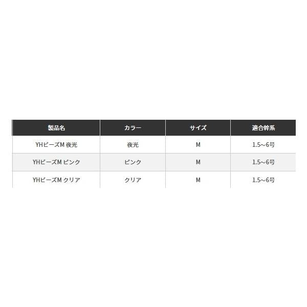 YHビーズM ヤマリア 釣り人応援セール