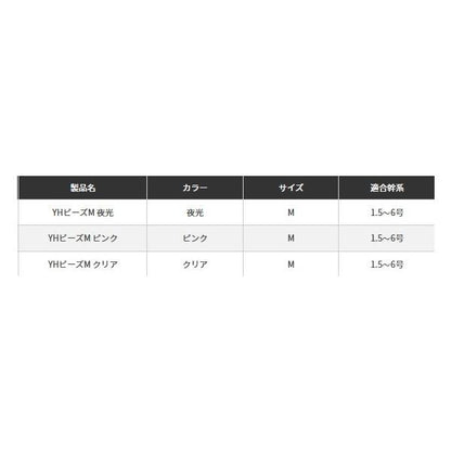 YHビーズM ヤマリア 釣り人応援セール