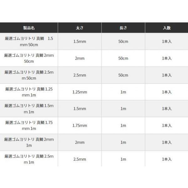 厳選ゴムヨリトリ 1m ヤマリア 釣り人応援セール