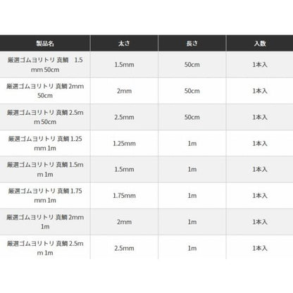 厳選ゴムヨリトリ 1m ヤマリア 釣り人応援セール