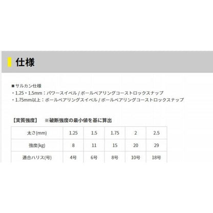 厳選ゴムヨリトリ 1m ヤマリア 釣り人応援セール