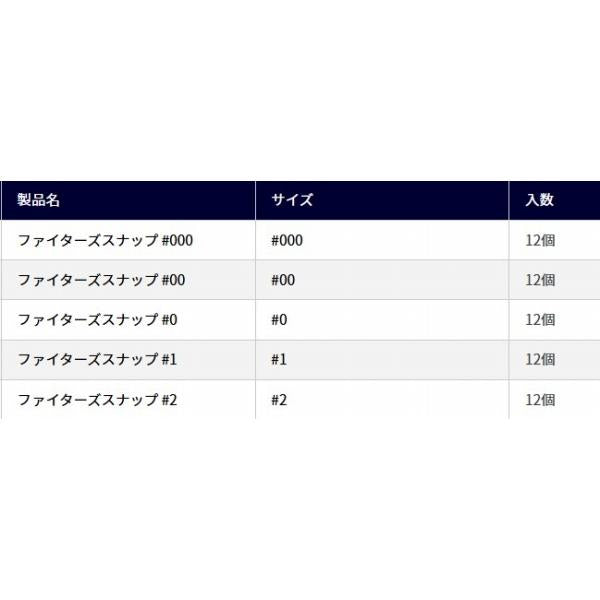ファイターズ スナップ ヤマリア 釣り人応援セール