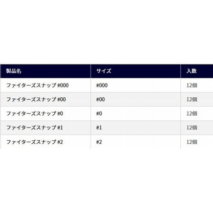 ファイターズ スナップ ヤマリア 釣り人応援セール