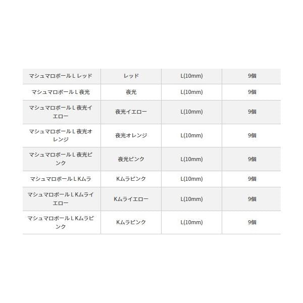 マシュマロボール ヤマリア 釣り人応援セール