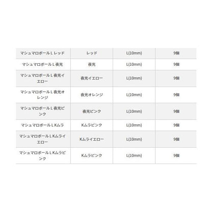 マシュマロボール ヤマリア 釣り人応援セール